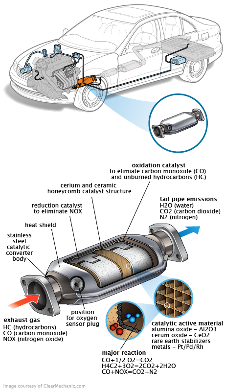 See P1794 in engine